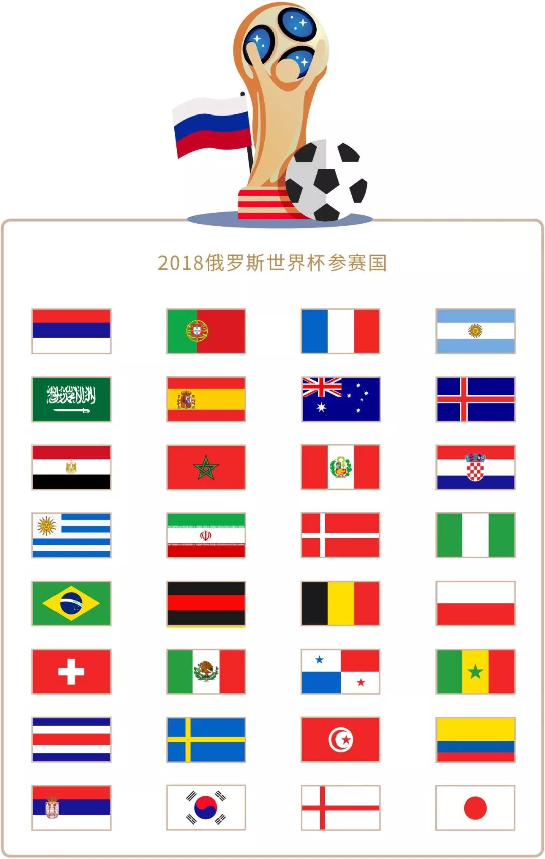 了注