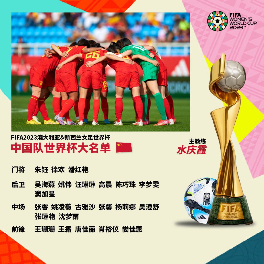 合都处于